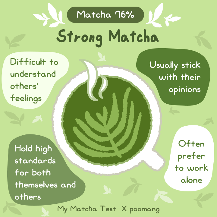 My Matcha Test